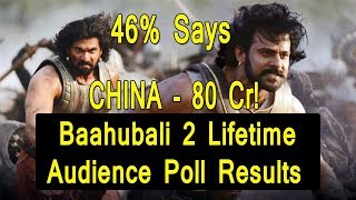 Watch Baahubali 2 Lifetime Collection In CHINA I Audience Poll Results Video