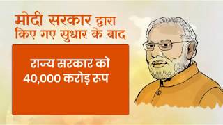 Watch PM Shri Narendra Modi to inaugurate Oil Refinery in Barmer on 16 January 2018. Video