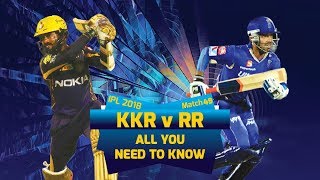 Watch IPL 2018: Match 49, KKR vs RR: All you need to know Video