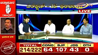 Watch 2018 Election Result Discussion SSV TV With Anchor Nitin Kattimani 01 Video