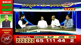 Watch 2018 Election Result Discussion SSV TV With Anchor Nitin Kattimani 03 Video
