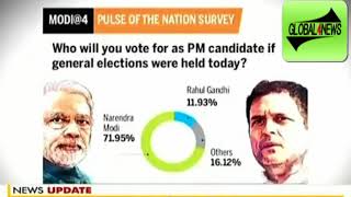 Watch Narendra MODi Odisha Live NEWS BJP Support On Front Of ODIA. Video