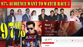 Watch 97 Percent Audience Want To Watch RACE 3 Movie Video