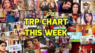 Watch Top 10 TV Serials This Week | TRP Week June 2018 Video