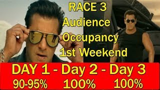 Watch RACE 3 Audience Occupancy Will Be 95 - 100 Percent Across India On Day 1 Day 2 And Day 3! My Views Video