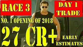 Watch RACE 3 Collection Day 1 Early Estimates TRADE I Becomes Highest Opener Of 2018 Video