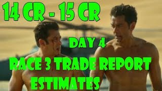 Watch Race 3 Movie Collection Day 4 I Early Estimates By Trade Video