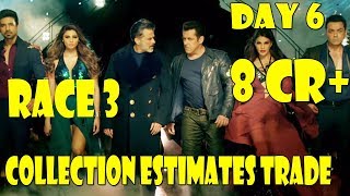 Watch Race 3 Collection Day 6 I Early Estimates By Trade Video