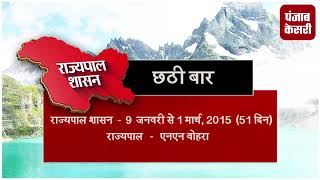 Watch à¤œà¤®à¥à¤®à¥‚ à¤•à¤¶à¥à¤®à¥€à¤° à¤®à¥‡à¤‚ 8à¤µà¥€à¤‚ à¤¬à¤¾à¤° à¤²à¤—à¤¾ à¤—à¤µà¤°à¥à¤¨à¤° à¤°à¥‚à¤², à¤œà¤¾à¤¨à¤¿à¤ à¤ªà¥‚à¤°à¤¾ à¤¬à¥à¤¯à¥Œà¤°à¤¾ Video