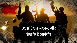 Watch à¤˜à¤¾à¤Ÿà¥€ à¤®à¥‡à¤‚ à¤®à¥Œà¤œà¥‚à¤¦ 210 à¤¦à¤¹à¤¶à¤¤à¤—à¤°à¥à¤¦, à¤¸à¥‡à¤¨à¤¾ à¤•à¥‡ à¤¨à¤¿à¤¶à¤¾à¤¨à¥‡ à¤ªà¤° Video