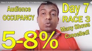 Watch Race 3 Audience Occupancy Day 7 In Morning Shows Video
