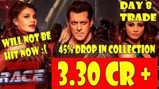 Watch Race 3 Movie Collection Day 8 I Early Estimates By TRADE Video