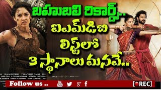 Watch Baahubali Prabhas,anushaka and tamanna in  IMDb Top stars of Indian cinema 2017 l rectvindia Video