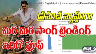 Watch KatamaRayudu Mira Mira Meesam Song Worldwide Trending Graph | Pawan Kalyan | Shruthi Haasan Video