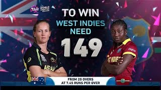 Watch Australia vs West Indies Womens icc t20 2016 world cup Finals Video