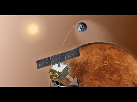 Watch Mars Orbiter Mission, also called Mangalyaan's 1 month in Mars orbit Video