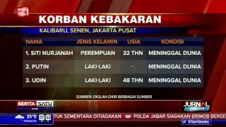 Watch Nama-Nama Korban dalam Kebakaran di Senen Video
