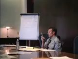 Watch Drawbacks Of Technology Video