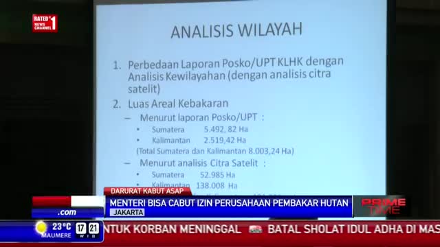 Watch Sanksi Bagi Perusahaan Pembakaran Hutan Video