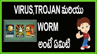 Watch Virus,Trojan à°®à°°à°¿à°¯à± Worm à°…à°‚à°Ÿà±‡ à°à°®à°¿à°Ÿà°¿ ? Telugu Tech Tuts Video
