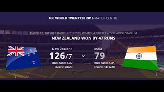 Watch New Zealand V India - World Twenty20 India 2016 Video