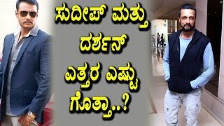 Watch Sudeep and Darshan height computation | KIccha Sudeep | Darshan | Top Kannada TV Video