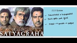 Watch CA Final ISCA May 2016 Chapter2 part 1 Fast Track Video