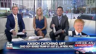 Watch Donald Trump talks lead in Michigan polls, primary odds Video