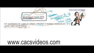 Watch CA Final Direct Tax RTP Cases May / Nov 2016 By Abhinav Jha Video