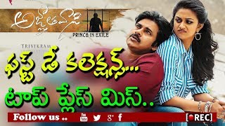 Watch pawan kalyan agnathavasi box office collections troubles distributors i rectv india Video