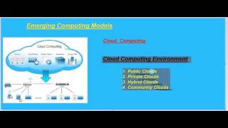 Watch ITSM Fast Track Revision CA IPCC Ch-2 IS & IT Fundamentals P2 Learn with Fun Video