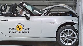 Watch 2016 Mazda MX-5 | Crash Tests Video