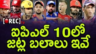 Watch IPL 10 Teams Strengths And Weakness - IPL 2017 Team Analysis - Vivo Ipl - Rectv India Video