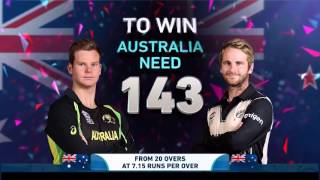 Watch ICC  WT20 Australia vs New Zealand Video