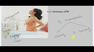 Watch CA final ISCA Ch 4 BCP and DRP Fast Track by Abhinav Jha Video