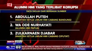 Watch Daftar Alumni HMI Terlibat Korupsi Video