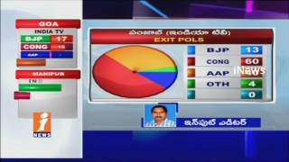 Watch C Voter Survey Declares, BJP May Rule In Uttar Pradesh | iNews Video