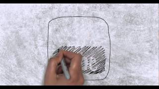 Watch ISCA Fast Track For May 2016 / Nov 2016 by Abhinav Jha Video