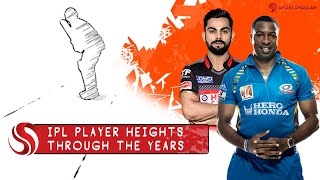 Watch Sportswallah IPL Trivia - Player Heights Video