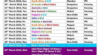 Watch T20 World Cup 2016 Schedule & Time Table Video