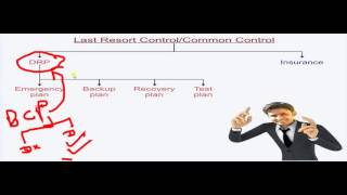 Watch Amendments Nov 2016  ISCA part  2 by Abhinav Jha Video