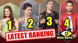 Watch Bigg Boss 11 LATEST RANKING | Shilpa Shinde, Hina Khan, Aakash Dadlani, Puneesh Sharma Video
