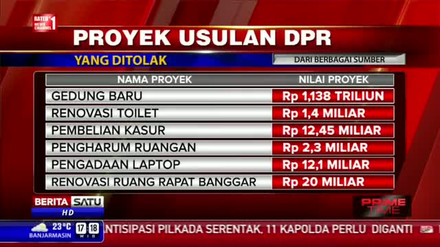 Watch Inilah 7 Proyek Usulan DPR Video
